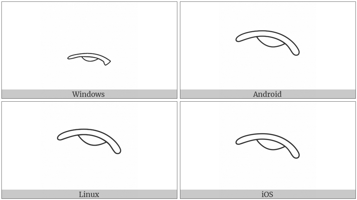 Egyptian Hieroglyph F042 on various operating systems