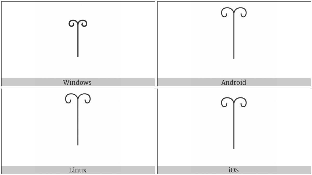 Egyptian Hieroglyph F045 on various operating systems