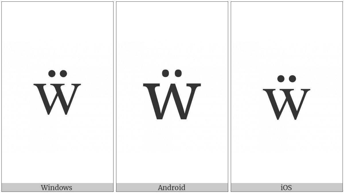 Latin Small Letter W With Diaeresis on various operating systems