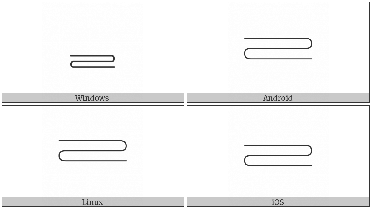 Egyptian Hieroglyph F048 on various operating systems