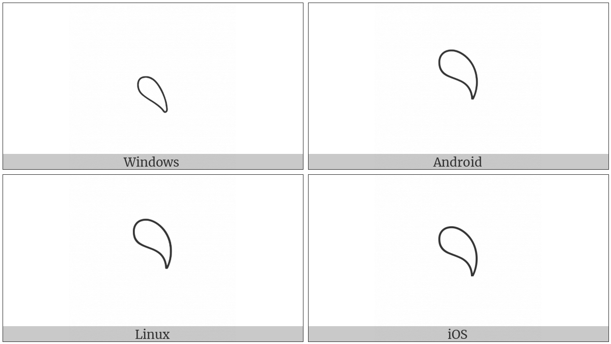 Egyptian Hieroglyph F051 on various operating systems