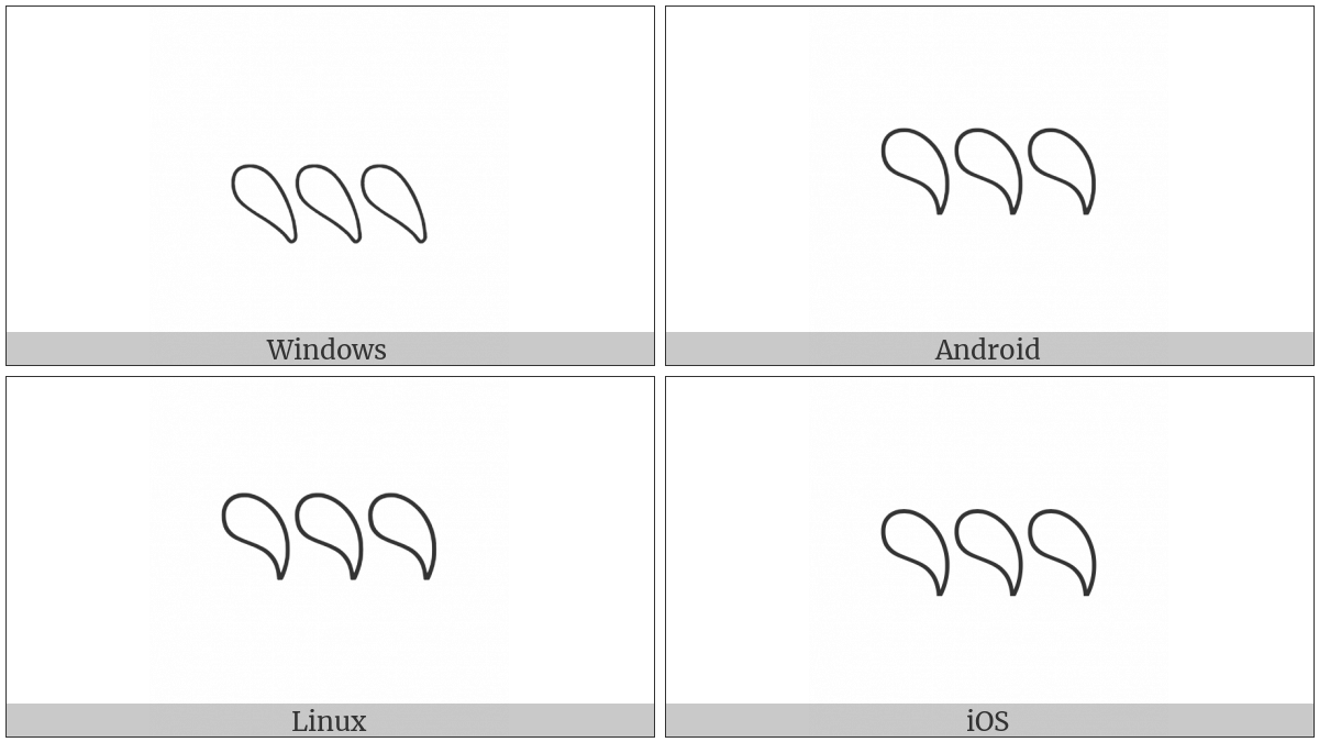 Egyptian Hieroglyph F051A on various operating systems