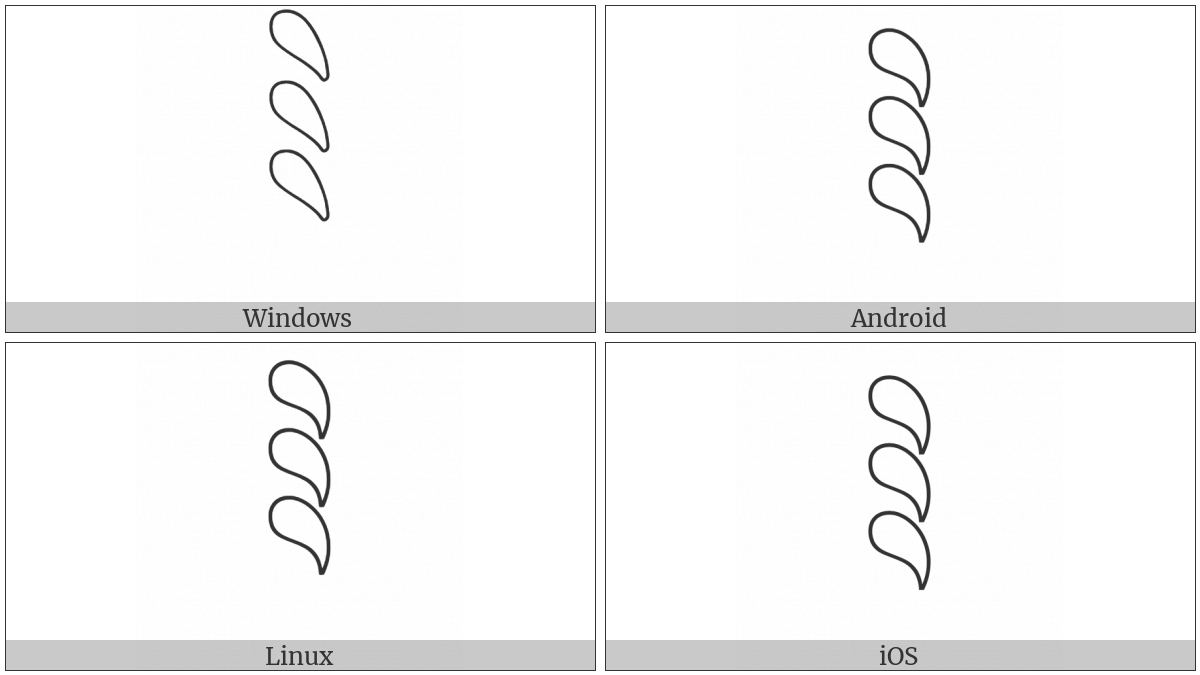 Egyptian Hieroglyph F051B on various operating systems