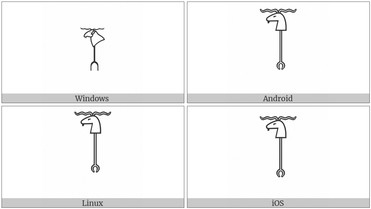 Egyptian Hieroglyph F053 on various operating systems