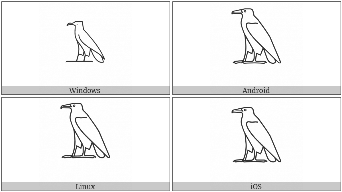 Egyptian Hieroglyph G001 on various operating systems