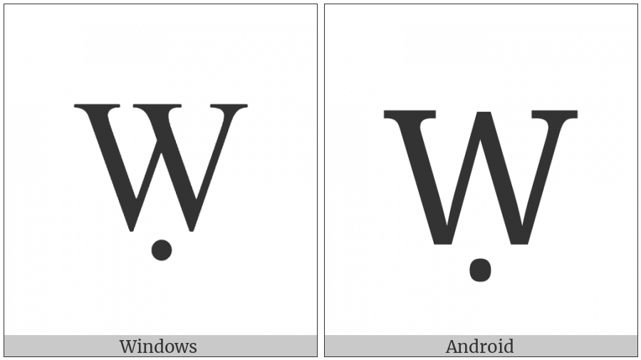 Latin Capital Letter W With Dot Below on various operating systems