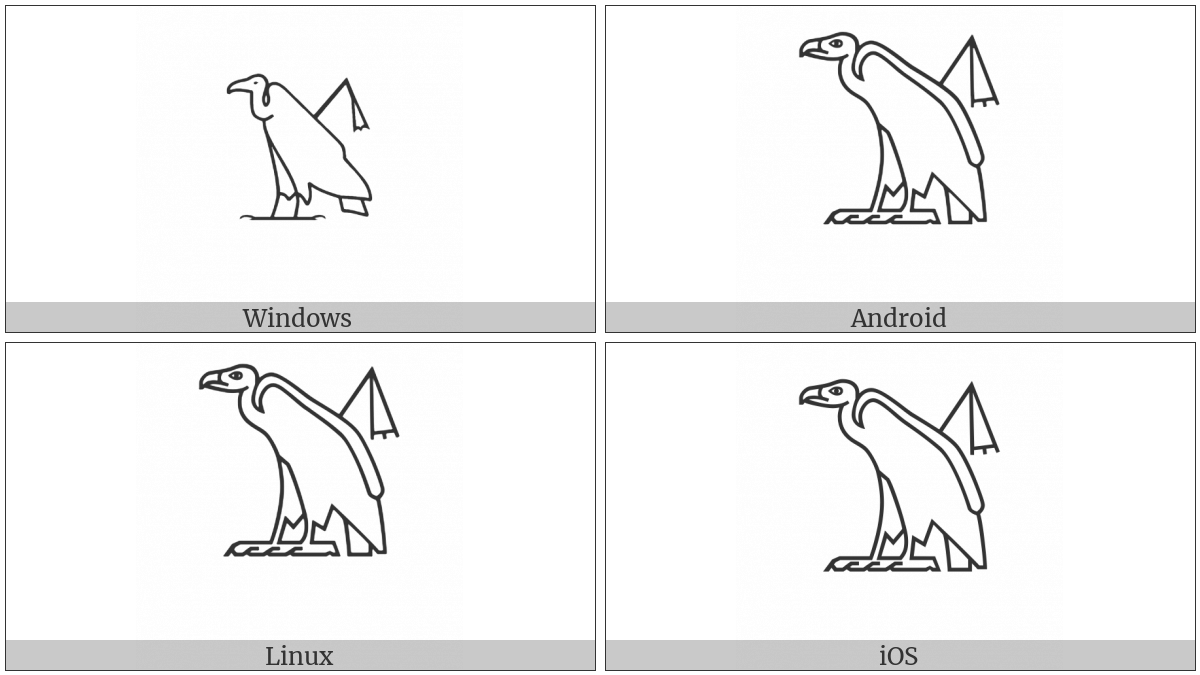 Egyptian Hieroglyph G015 on various operating systems