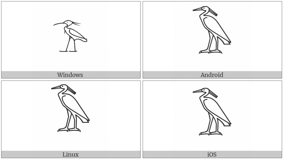 Egyptian Hieroglyph G031 on various operating systems