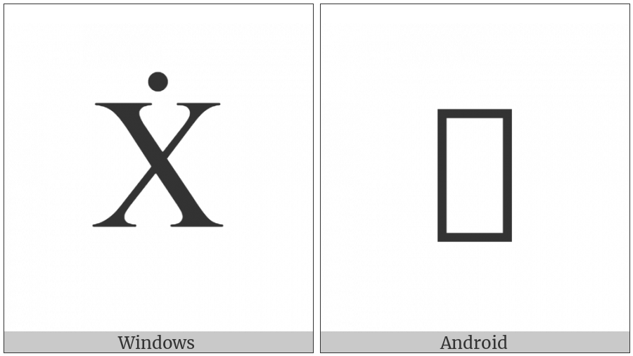 Latin Capital Letter X With Dot Above on various operating systems