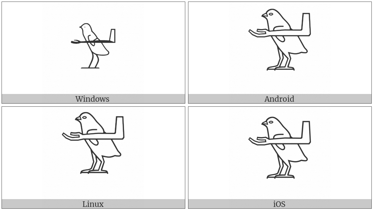 Egyptian Hieroglyph G045 on various operating systems