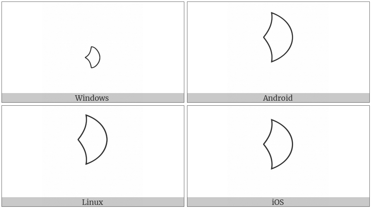 Egyptian Hieroglyph K006 on various operating systems