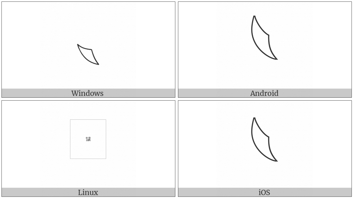 Egyptian Hieroglyph L006 on various operating systems