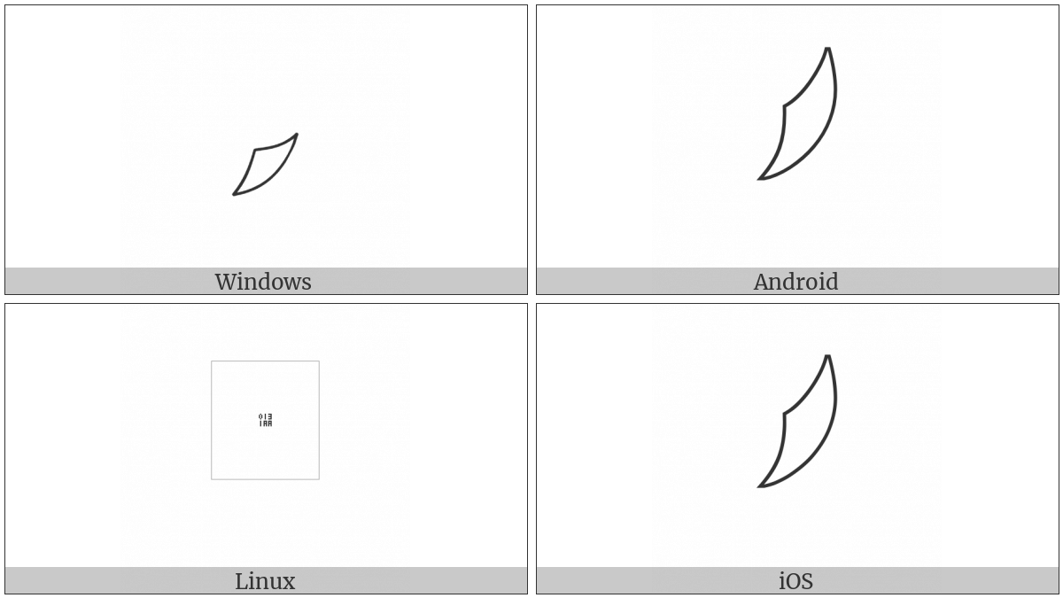 Egyptian Hieroglyph L006A on various operating systems