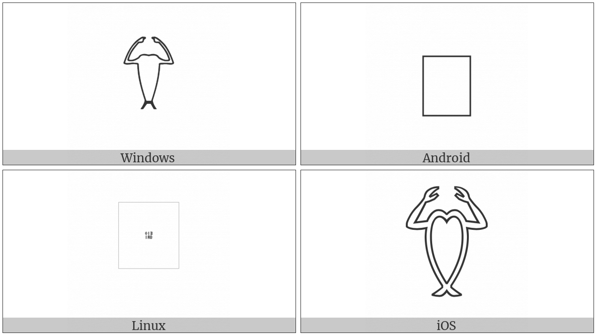 Egyptian Hieroglyph L007 on various operating systems