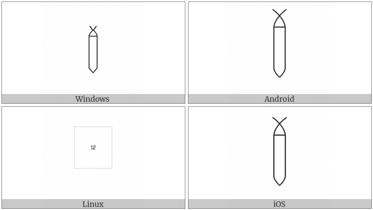 Egyptian Hieroglyph L008 on various operating systems