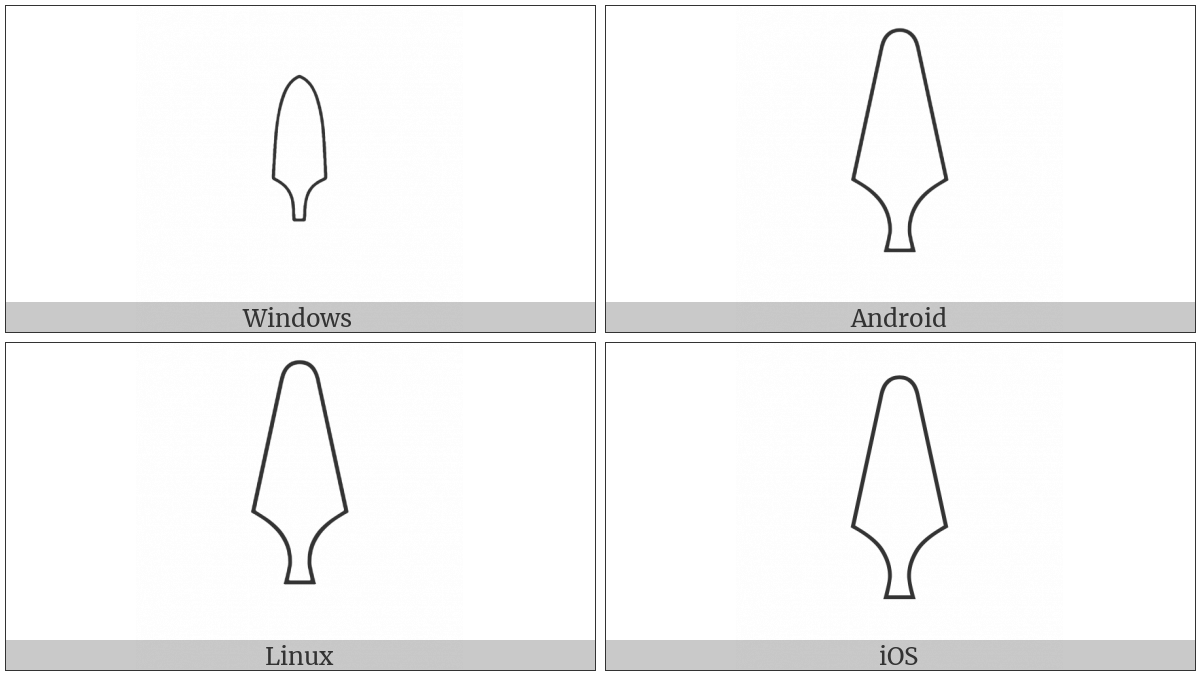 Egyptian Hieroglyph M001 on various operating systems