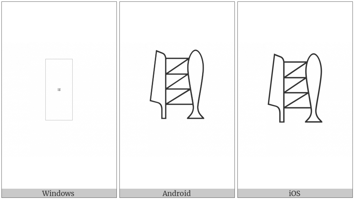 Egyptian Hieroglyph M019 on various operating systems