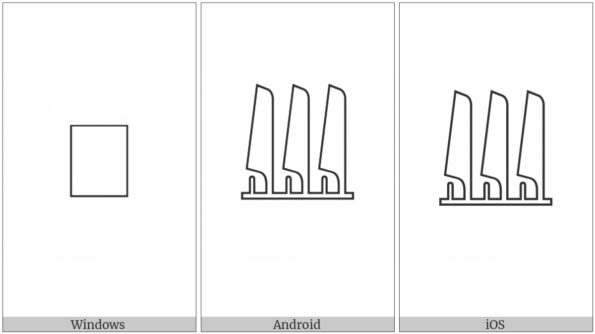 Egyptian Hieroglyph M020 on various operating systems