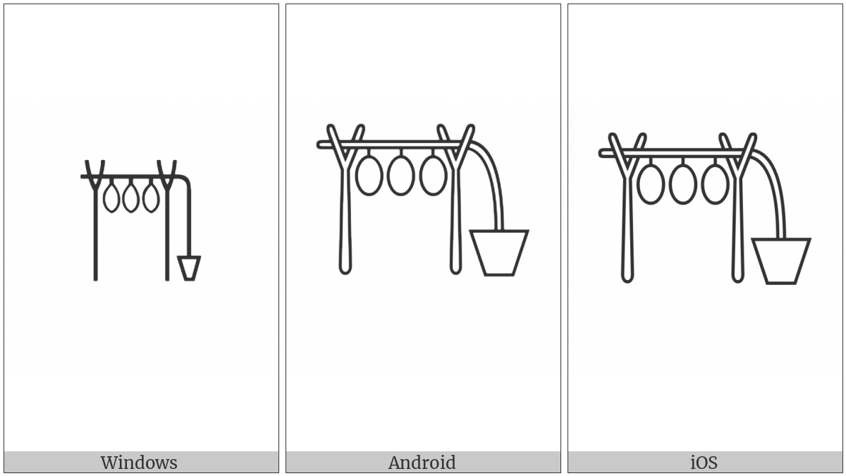 Egyptian Hieroglyph M043 on various operating systems