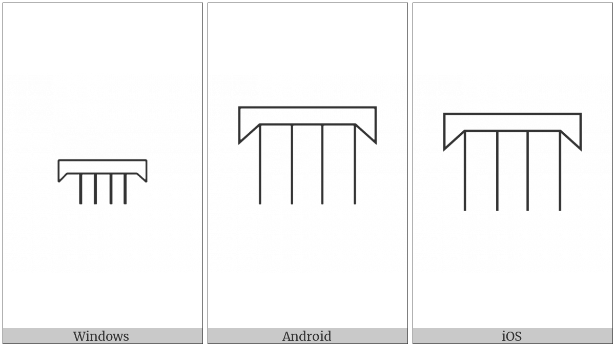 Egyptian Hieroglyph N004 on various operating systems