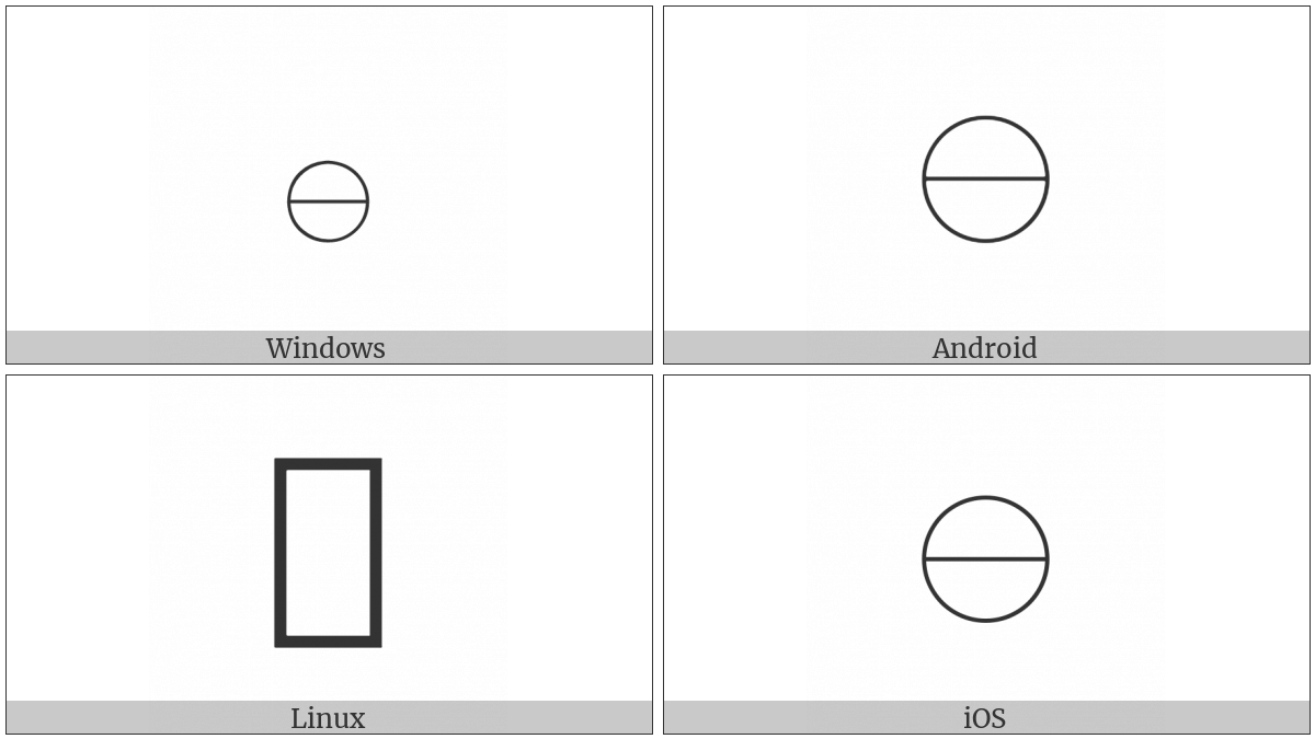 Egyptian Hieroglyph N009 on various operating systems