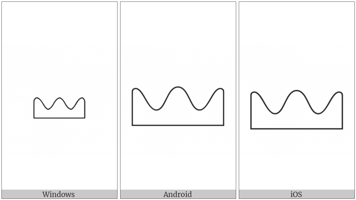 Egyptian Hieroglyph N025 on various operating systems