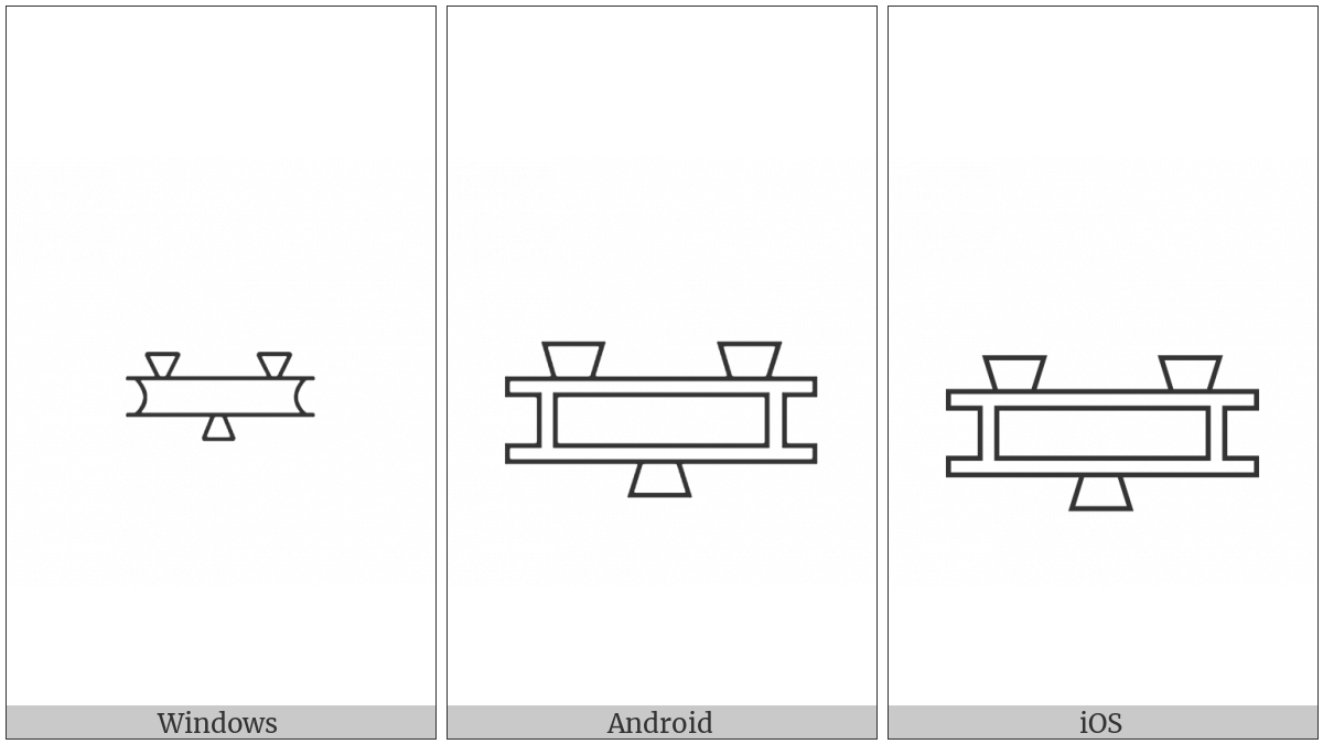 Egyptian Hieroglyph N031 on various operating systems