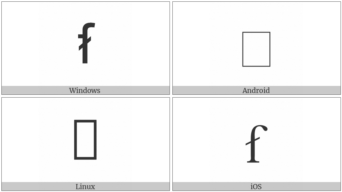 Latin Small Letter Long S With Diagonal Stroke on various operating systems