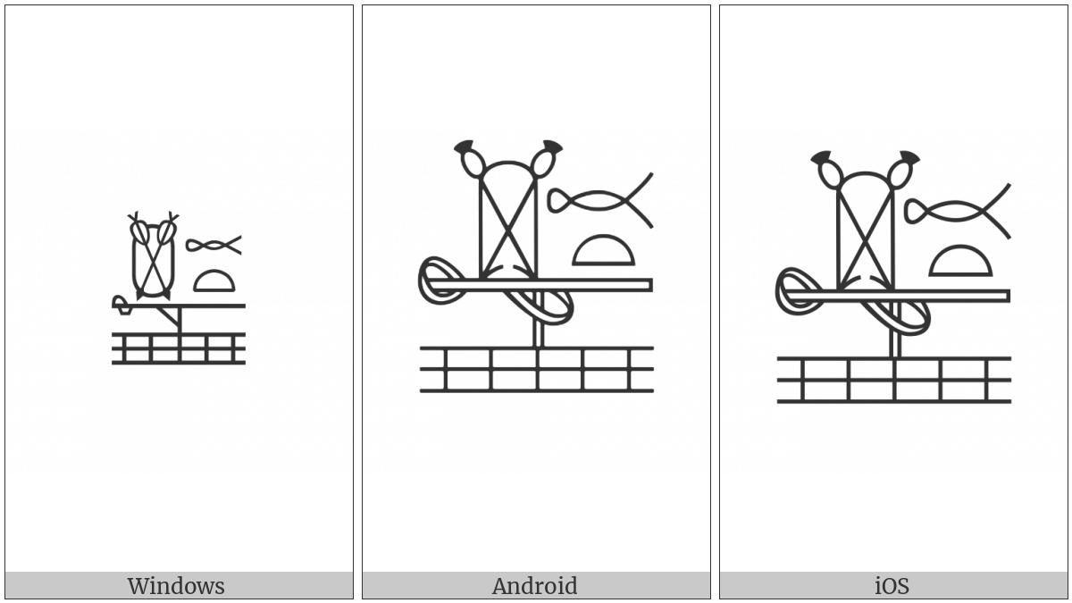 Egyptian Hieroglyph Nl005A on various operating systems