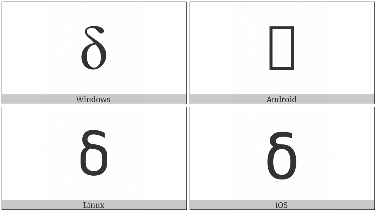 Latin Small Letter Delta on various operating systems