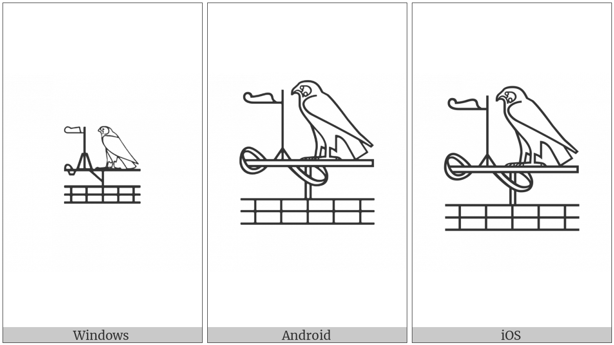 Egyptian Hieroglyph Nu002 on various operating systems