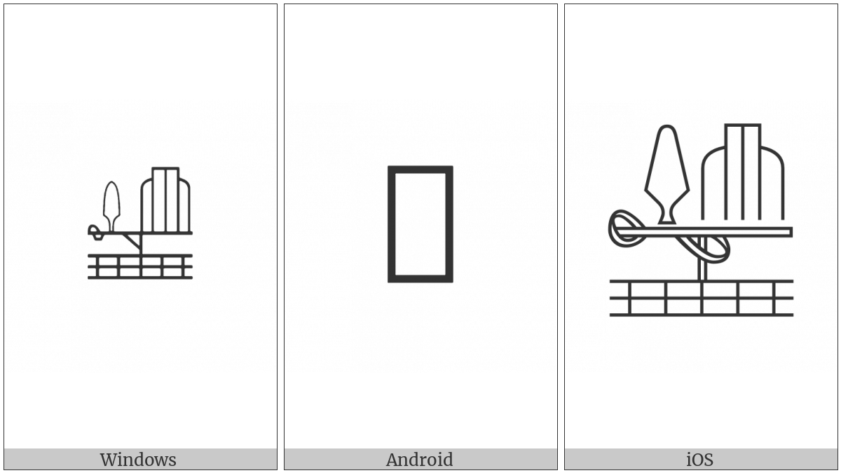 Egyptian Hieroglyph Nu020 on various operating systems