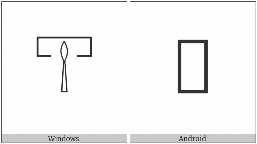 Egyptian Hieroglyph O002 on various operating systems