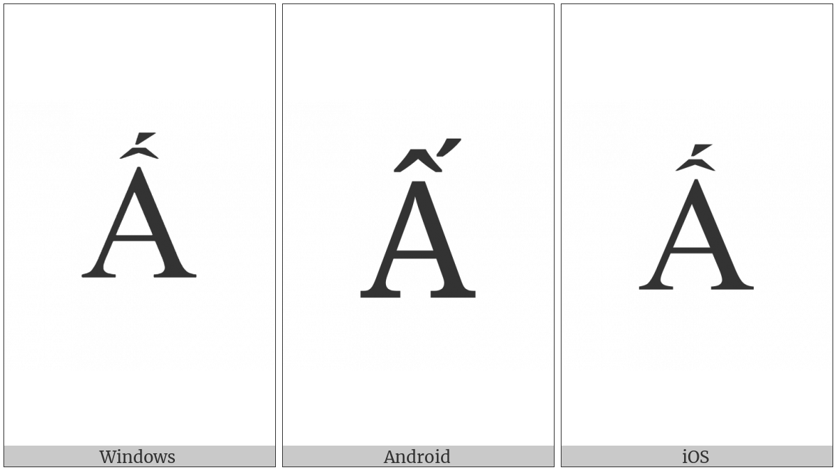 Latin Capital Letter A With Circumflex And Acute on various operating systems