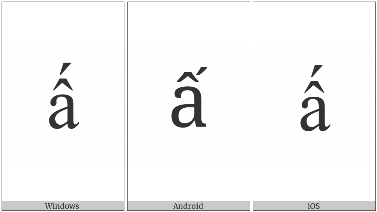 Latin Small Letter A With Circumflex And Acute on various operating systems