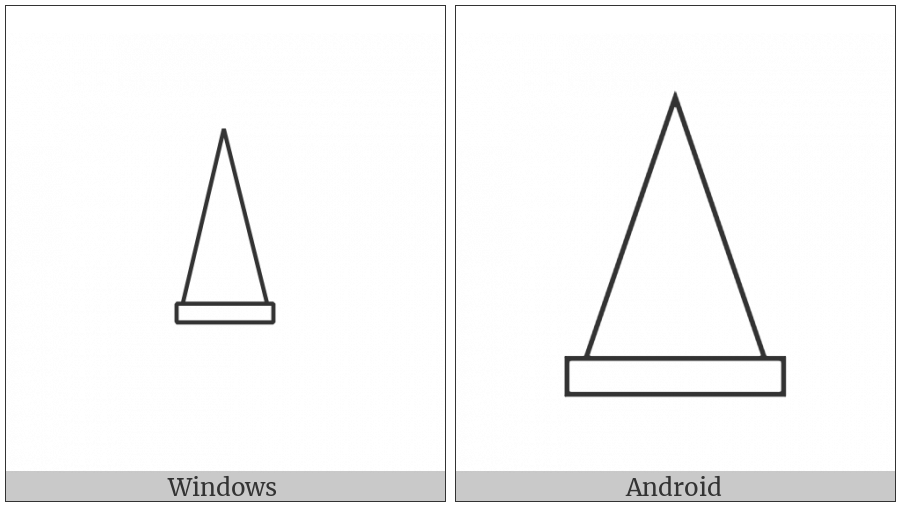 Egyptian Hieroglyph O024 on various operating systems