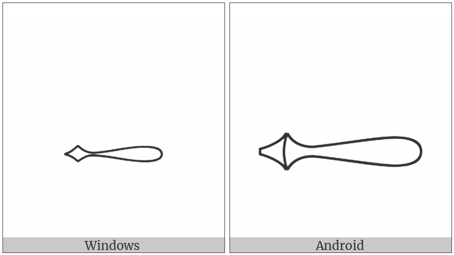 Egyptian Hieroglyph O029 on various operating systems