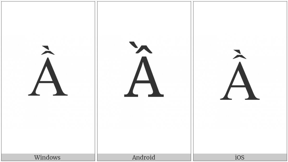 Latin Capital Letter A With Circumflex And Grave on various operating systems