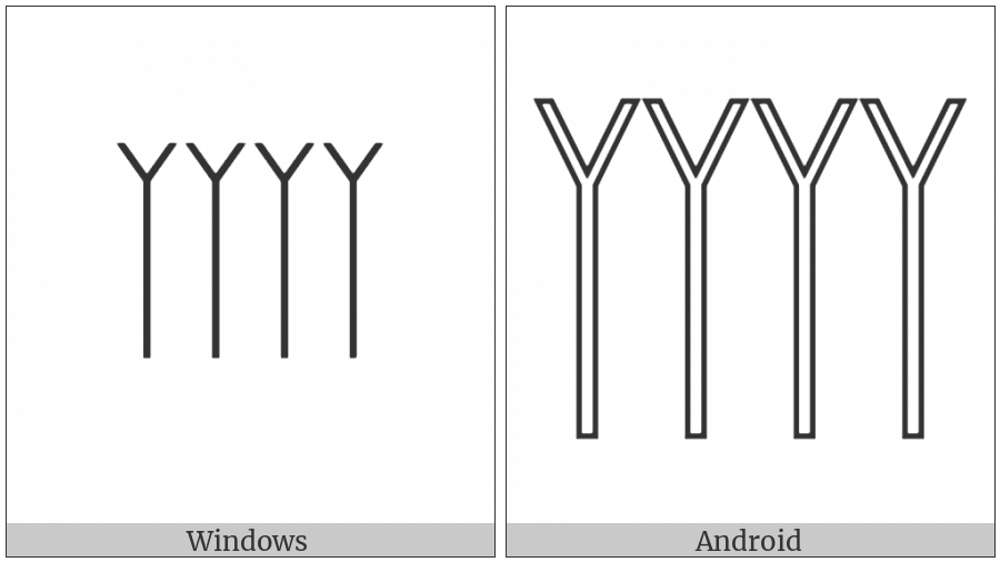 Egyptian Hieroglyph O030A on various operating systems