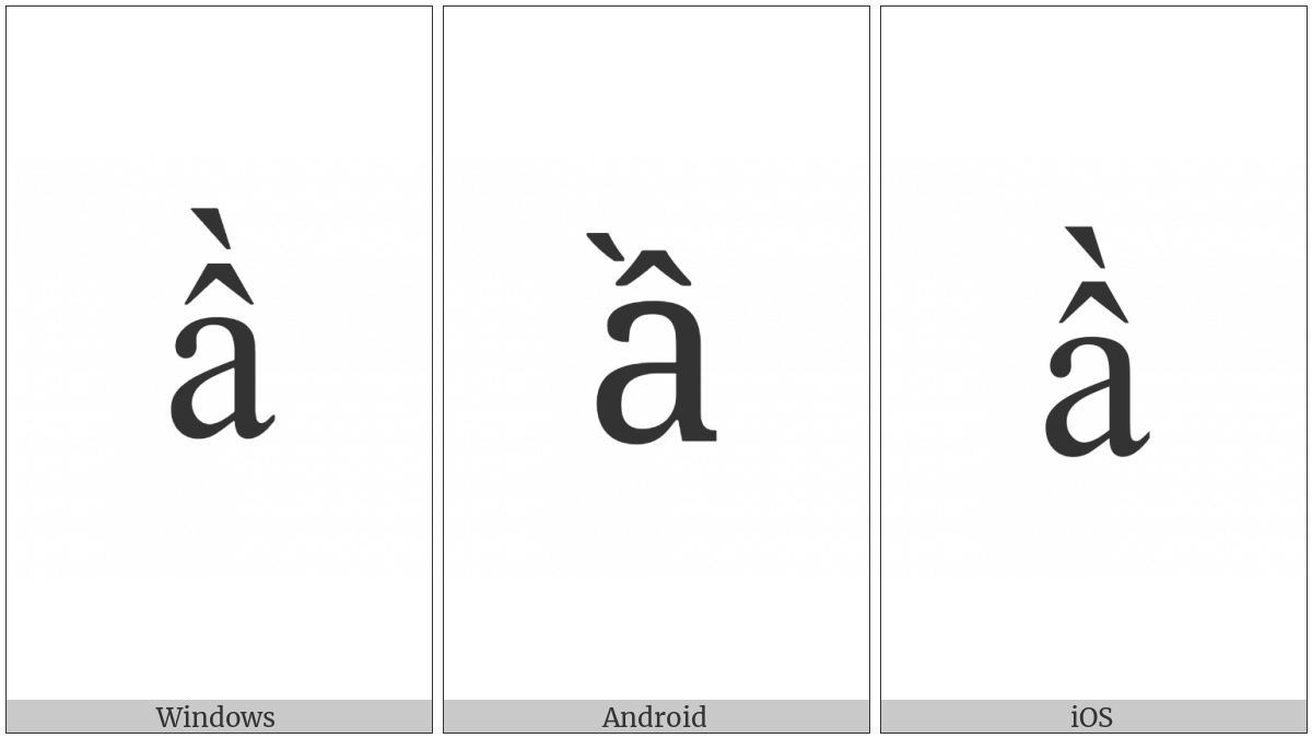 Latin Small Letter A With Circumflex And Grave on various operating systems