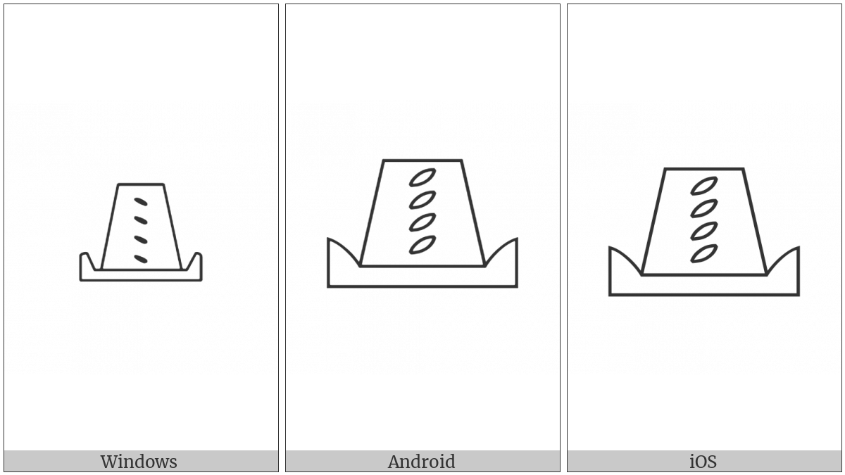 Egyptian Hieroglyph O051 on various operating systems