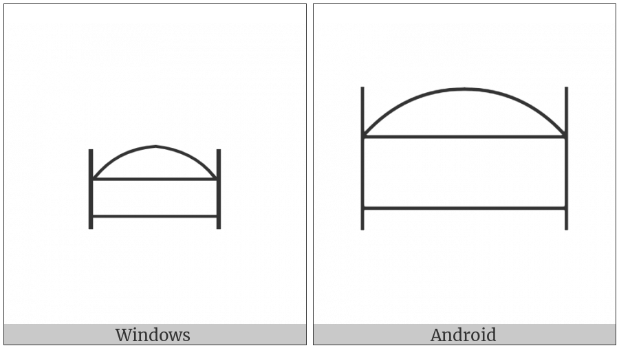 Egyptian Hieroglyph Q006 on various operating systems