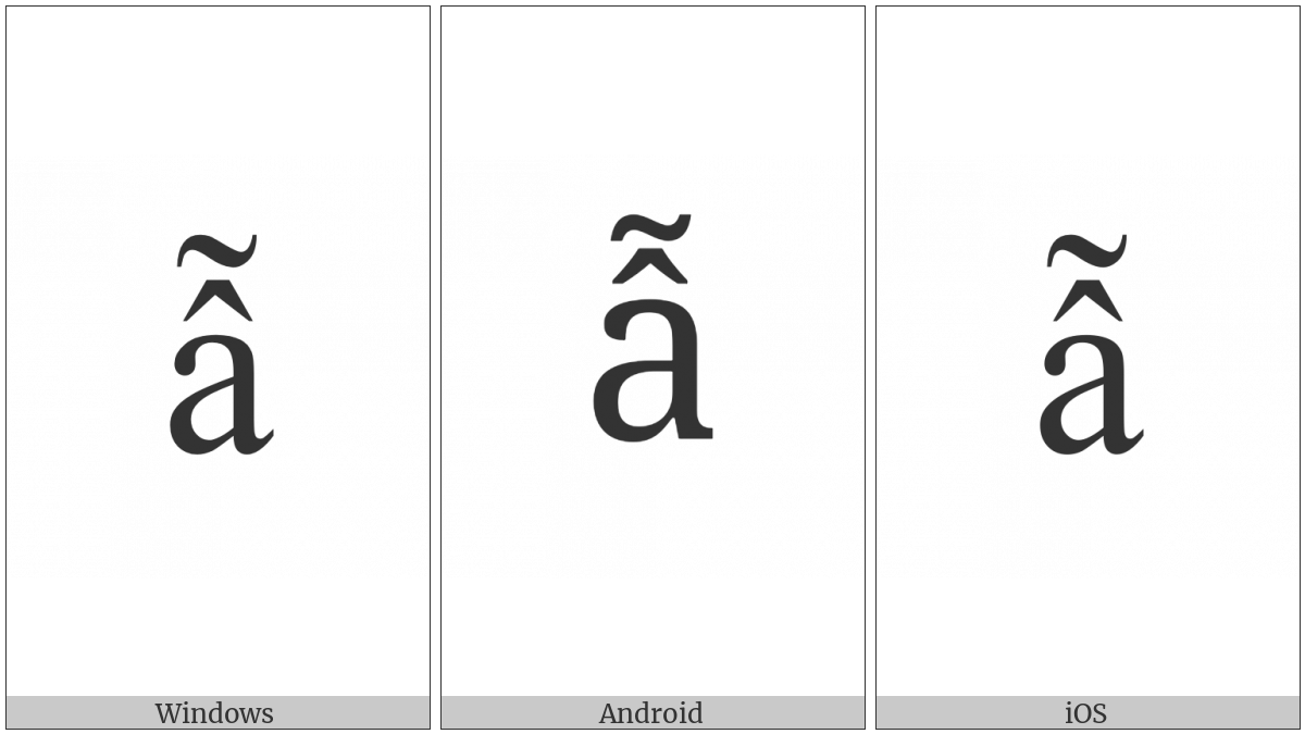 Latin Small Letter A With Circumflex And Tilde on various operating systems