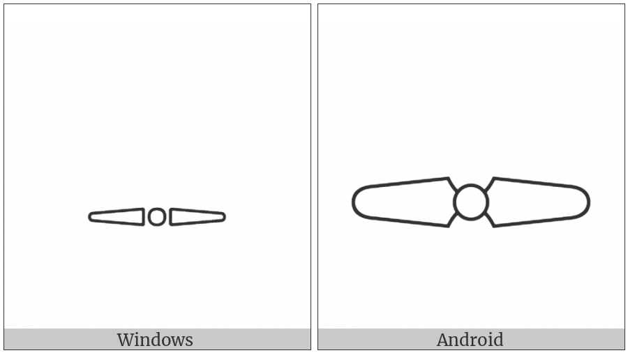 Egyptian Hieroglyph R022 on various operating systems