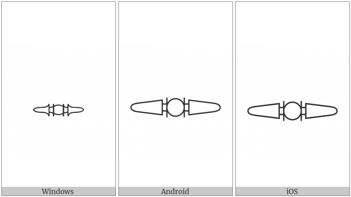 Egyptian Hieroglyph R023 on various operating systems