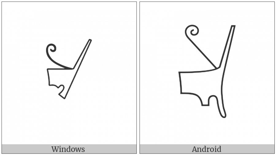 Egyptian Hieroglyph S003 on various operating systems