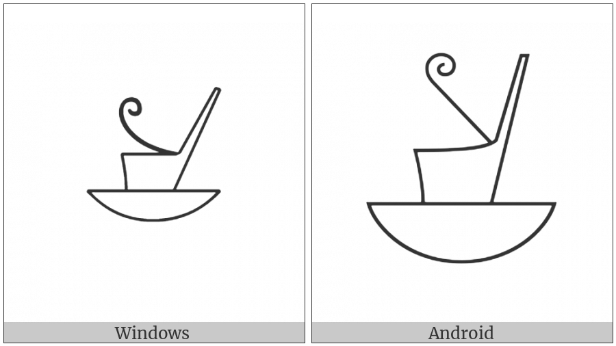 Egyptian Hieroglyph S004 on various operating systems