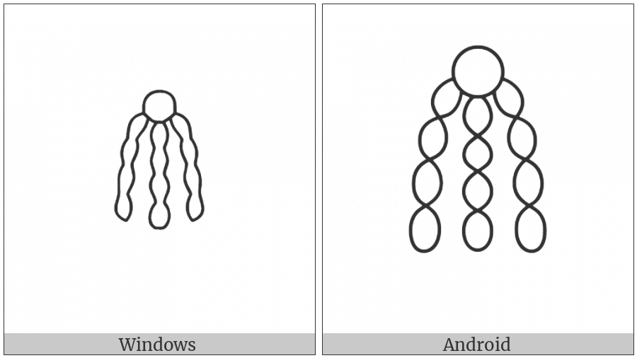 Egyptian Hieroglyph S016 on various operating systems