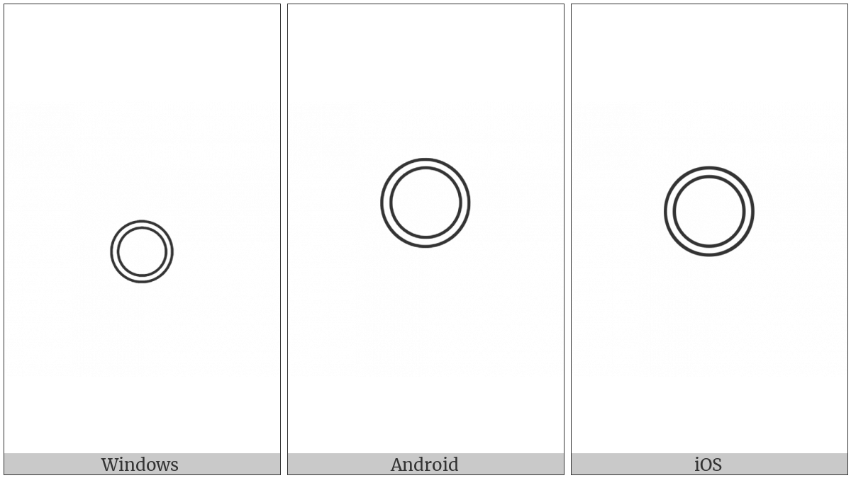 Egyptian Hieroglyph S021 on various operating systems