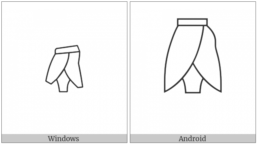 Egyptian Hieroglyph S026 on various operating systems